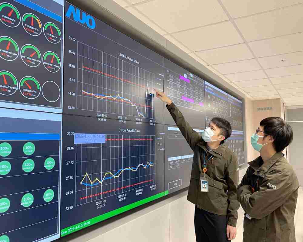 开云电子透过智慧化能源管理，，，，实时监控以及应对异常状态下的能源与资源消耗